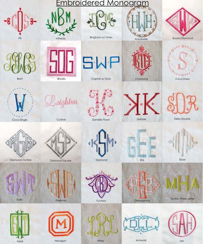 Small  Helen Cosmetic Case