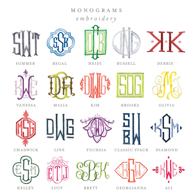 Monogram Keyhole Bag