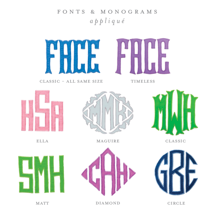 Monogram Keyhole Bag