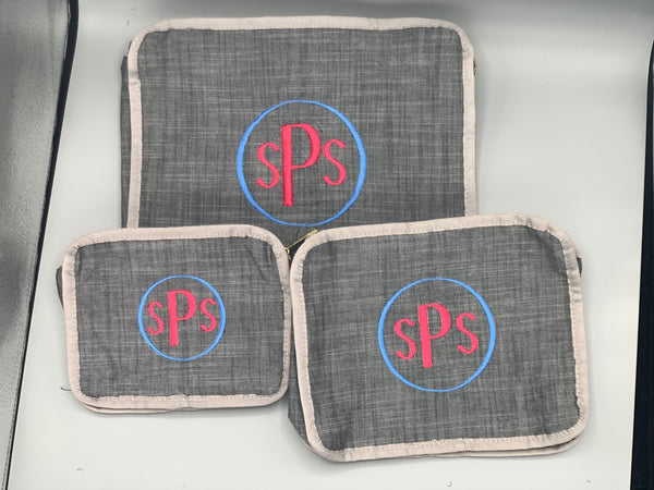 Set of Packing Cubes