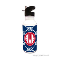 Personalized Water Bottle